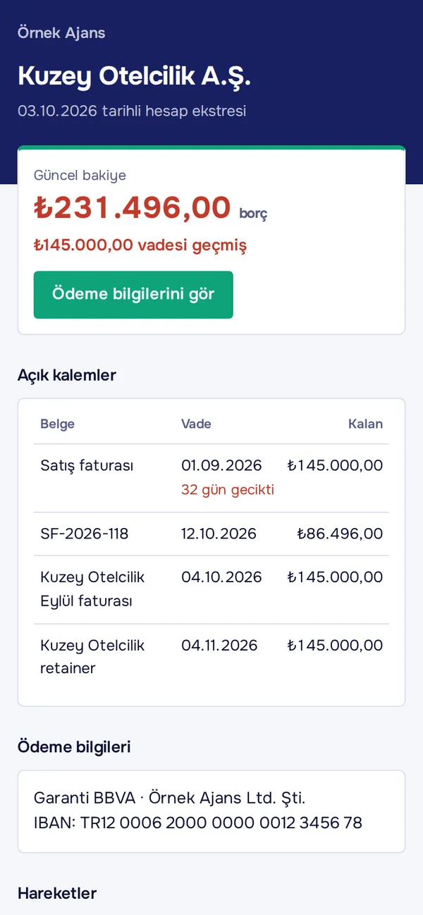 Müşterinin açtığı ekstre sayfası
