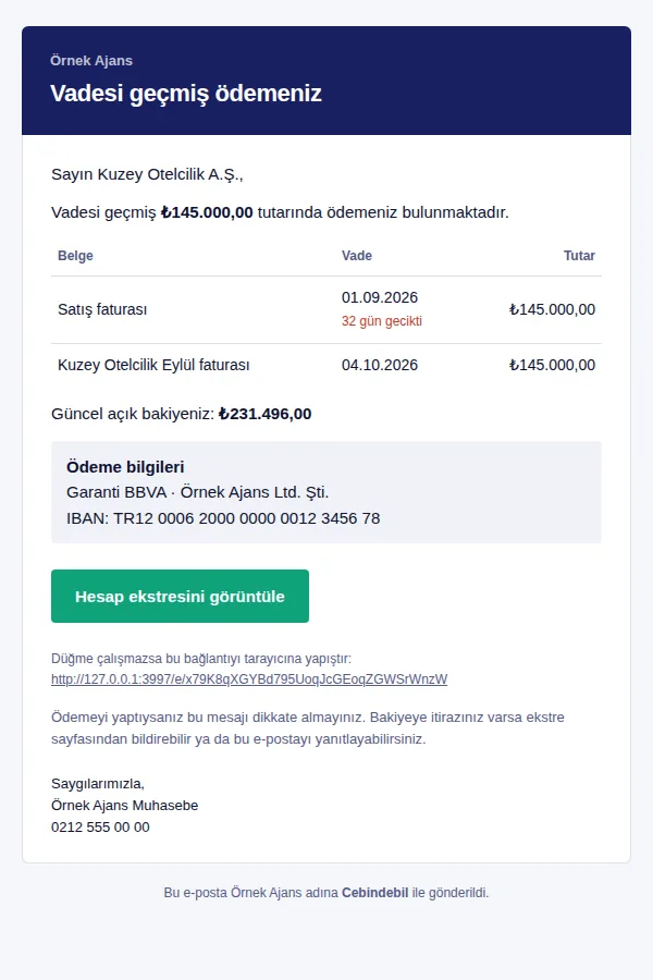 Müşteriye giden ödeme hatırlatma e-postası