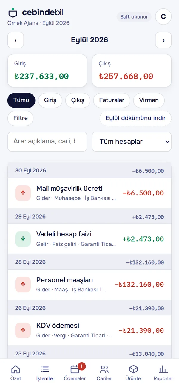 İzleyici rolüyle görünüm
