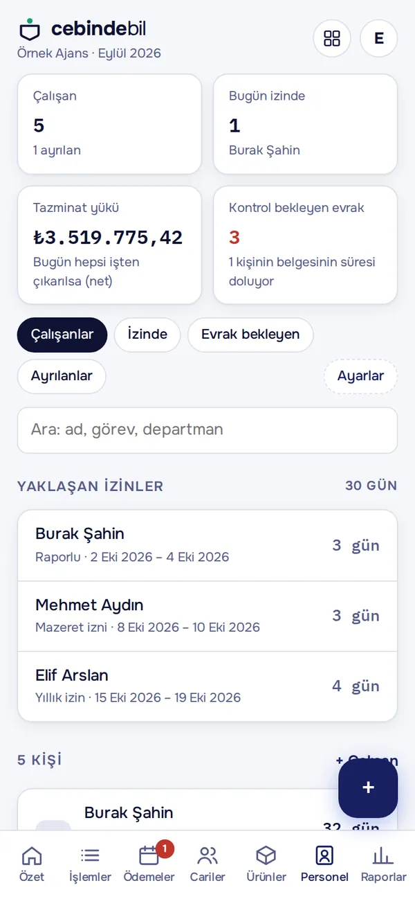 Personel listesi