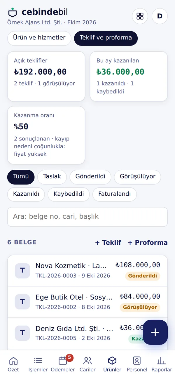 Teklif hunisi: açık teklifler, kazanılan ve kazanma oranı