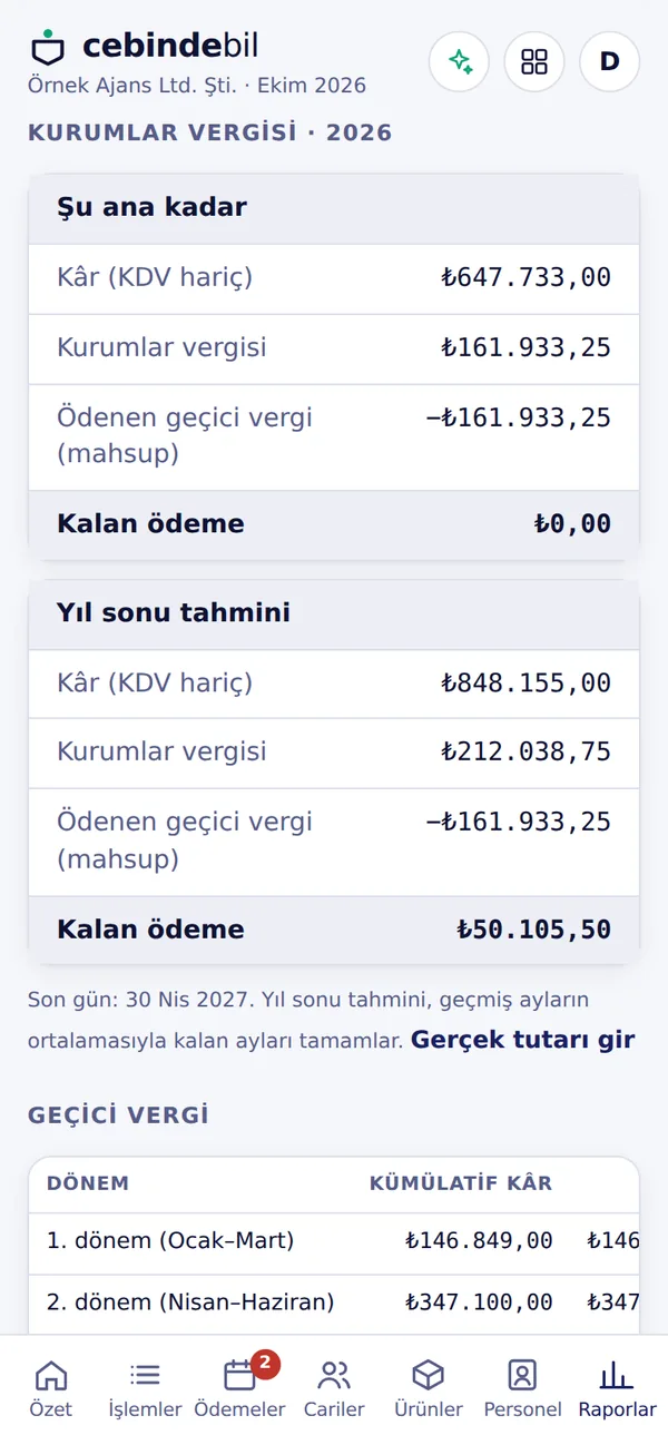 Kurumlar vergisi tahmini